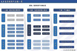 保罗&库里赛前热身暴扣！勇士官方：金州扣将们在热身 更欣赏哪位